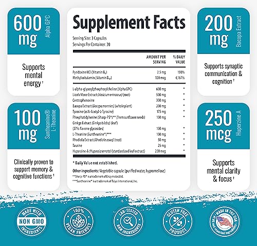 1 Body Brain Support: Twin Pack - 90 Capsules Each - Alpha GPC