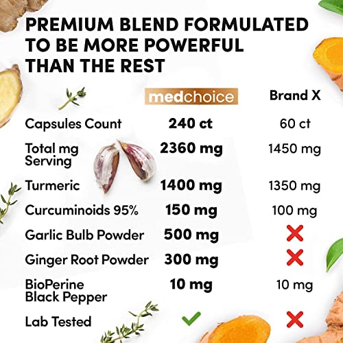 4-in-1 Turmeric and Garlic Supplements with Bioperine 2360 mg (240 ct) Turmeric Ginger MEDCHOICE