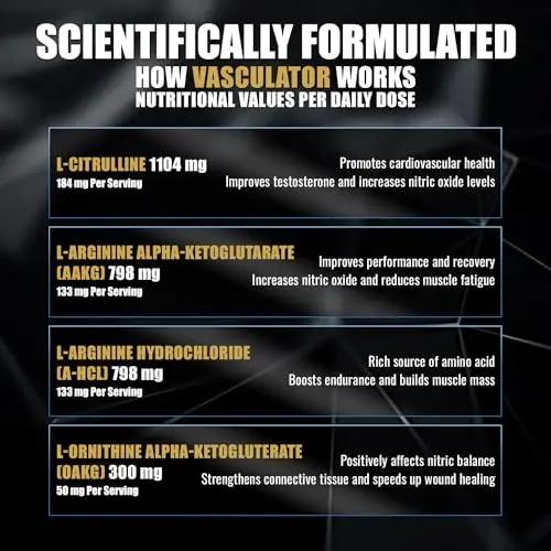 LA Muscle - Vasculator - The ONLY Gym Pump NO2 Formula with The 4 Best, Proven Pharma boosters