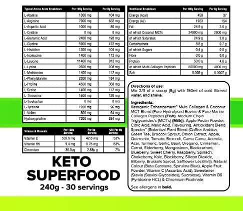 K-GEN™ Keto Superfood Collagen Diet Shake Superfood Micronutrient & Anti-oxidant Blend K GEN ketogenic enhancement