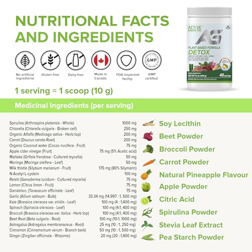 Active Green Pro - Detox Powder, Blend of Synergistic Liver Herbs, Reishi, Moringa Active Green Pro