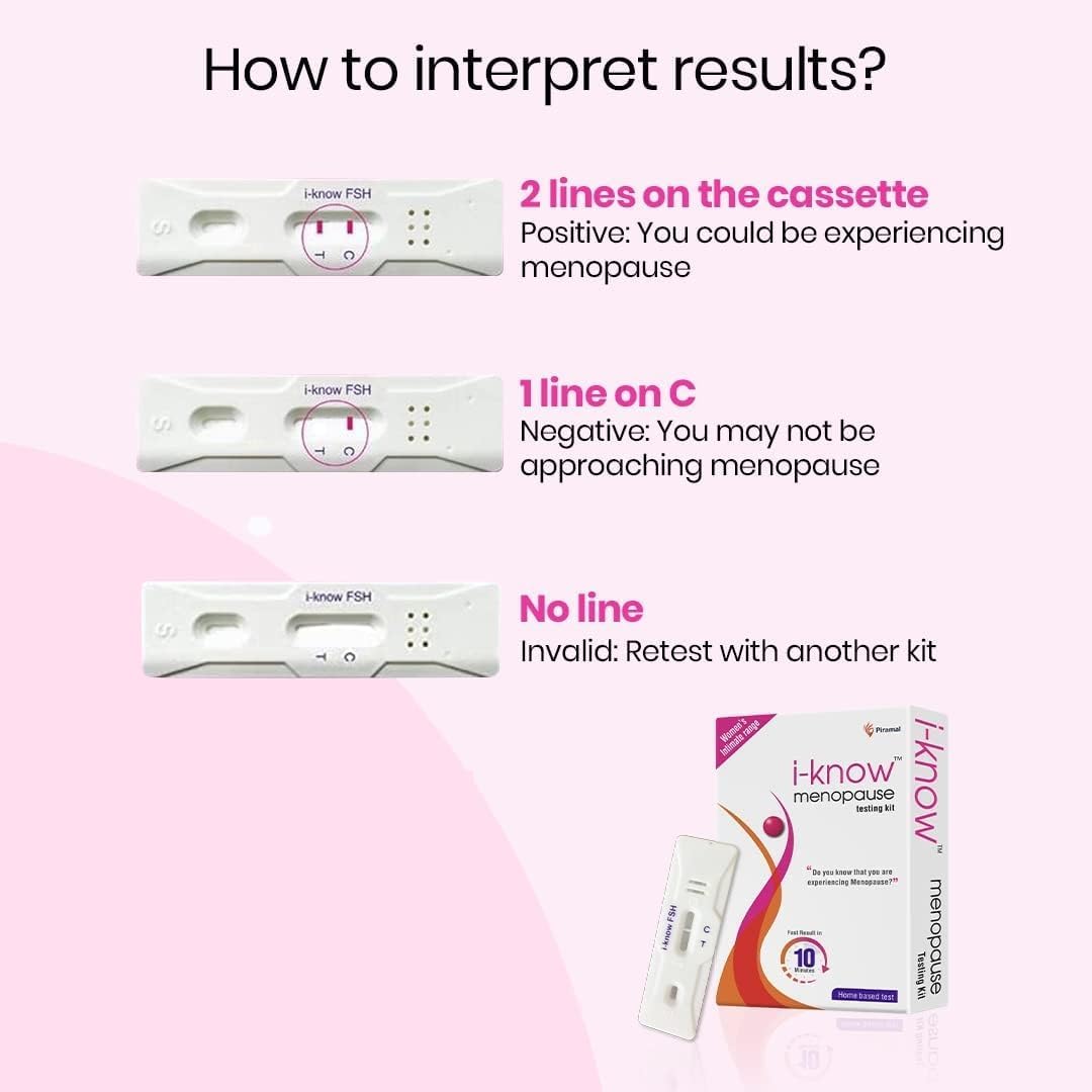 YRL Menopause Testing kit | for Women Facing Menopause Symptoms Like hot Flashes, Night Sweats