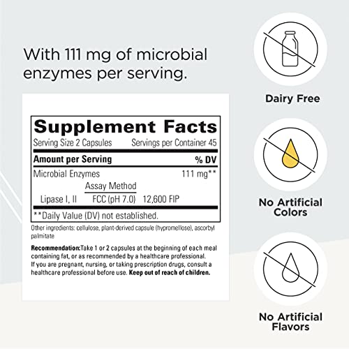 Integrative Therapeutics Lipase Concentrate-HP-Gut Enzyme Supplement for Men and Women Integrative Therapeutics