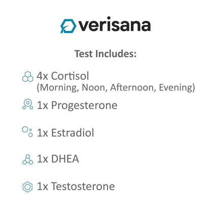 Comprehensive Hormone Test for Women and Men – Testing Kit for 8 Hormone Readings