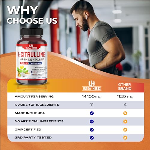 L-Citrulline 14,100 mg 11 in 1 with L-Arginine + Taurine, Ashwagandha, Creatine, Tongkat Ali ULTRA HERBS