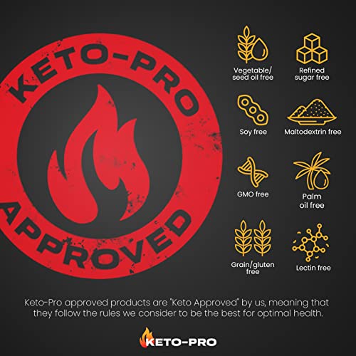 Keto-Pro Keto Electrolytes 80g | Electrolyte Powder Sachets for Extra Convenience 