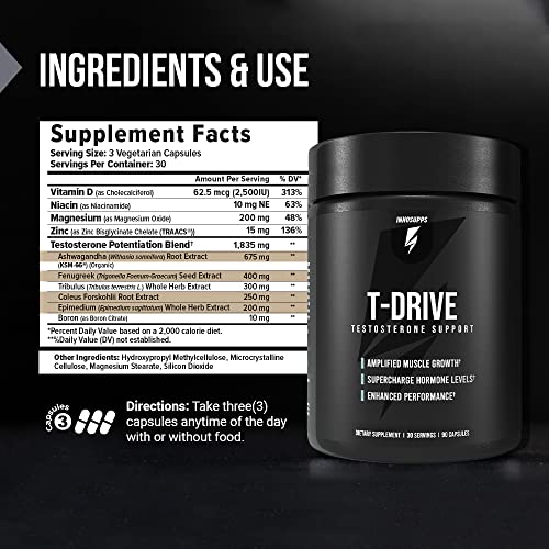 InnoSupps : T-Drive | Testosterone Booster | Amplify Muscle Growth | KSM-66 Ashwagand InnoSupps