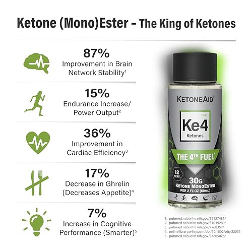 KetoneAid KE4 Pro Ketone Ester Drink | Not a Ketone Salt, No Sugar, No Caffeine KetoneAid