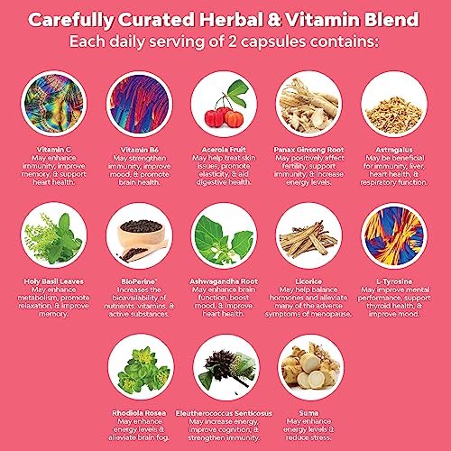 Advanced Thyroid Support for Women with Ashwagandha - Adaptogenic Thyroid Supplement Natures Craft