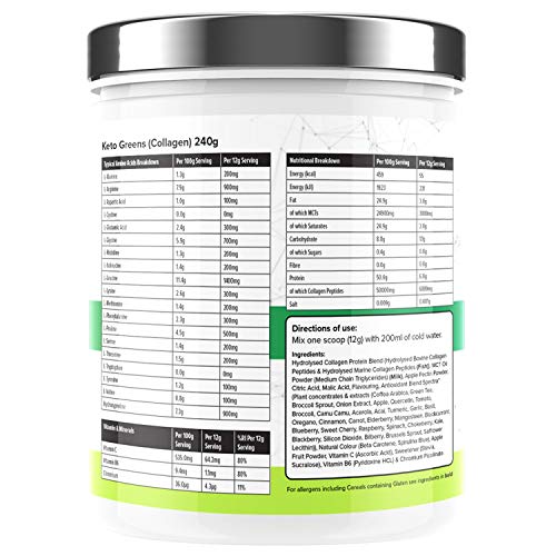 K-GEN™ Keto Greens Collagen Powder Superfood Micronutrient & Anti-oxidant Blend K GEN ketogenic enhancement