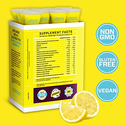 KEY NUTRIENTS Multivitamin Electrolytes Powder Packets - Refreshing Lemonade 40 Pack Hydration Packets - Travel Hydration Powder - No Sugar, No Calories, Gluten Free - Made in USA KEY NUTRIENTS