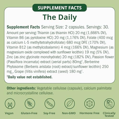 Daily Hormone Balance for Women – Better Skin, Better Moods, Better Metabolism & Deeper Sleep
