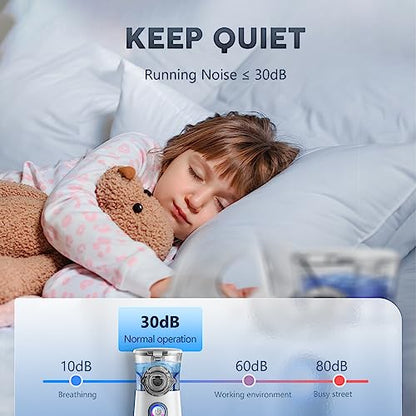 Compact Portable Nebulizer, Mesh Nebulizer, auto-Cleaning Handheld Nebulizer