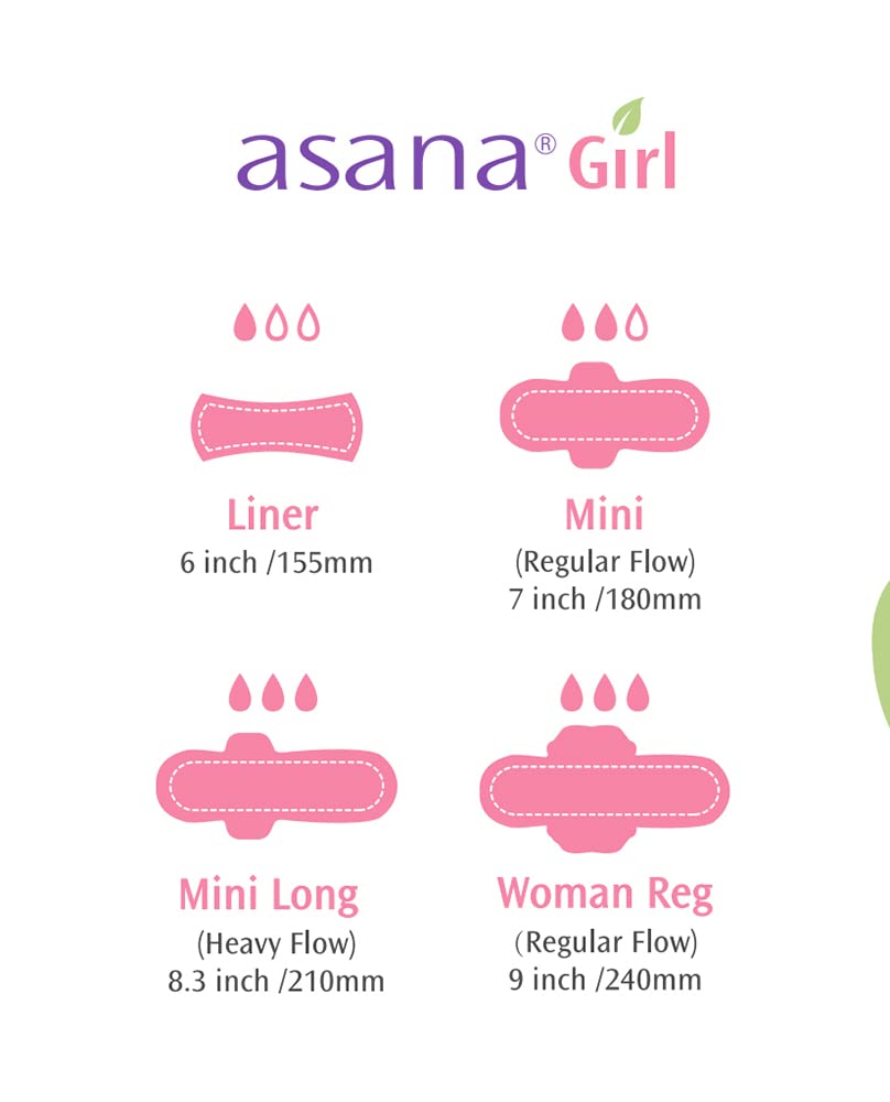 Asana Natural Teen Period Pads Combo Pack (Mini, Mini Long, Liner, and Women Reg - Chlorine Free Asana