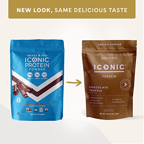 ICONIC Protein Powder, Chocolate Truffle - Sugar Free, Low Carb Protein Powder ICONIC