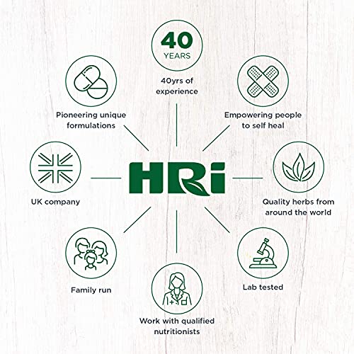 HRI Water Balance (Water Retention) THR - R- 60tabs HRI