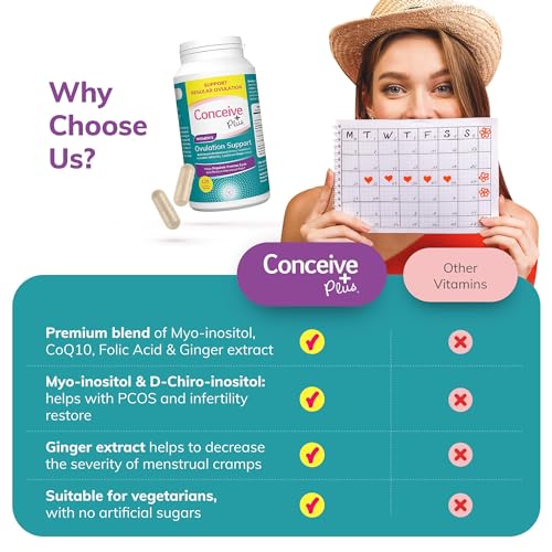 CONCEIVE PLUS Womens Ovulation Support - PCOS Supplement for Fertility