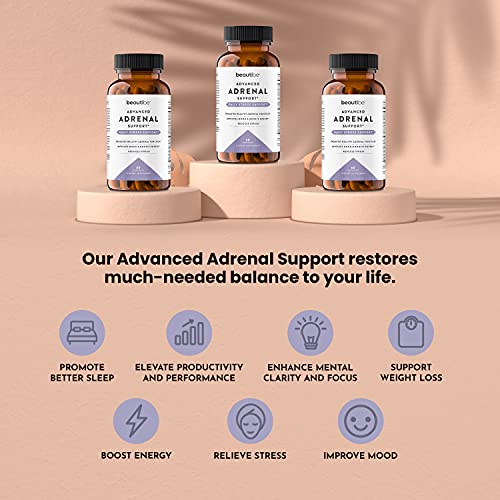 Adrenal Support for Women & Men – Cortisol Manager – Natural Stress Relief Supplement BeautiBe