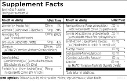 Designs for Health EndoTrim - Green Tea Extract, Garcinia Cambogia, Coleus Forskohlii