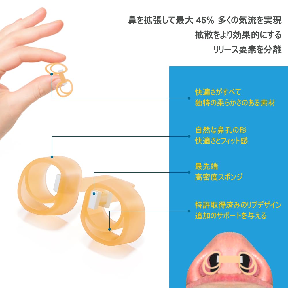 WoodyKnows Nasal Oil Diffuser, New Model │ Invisible Personal Aromatherapy