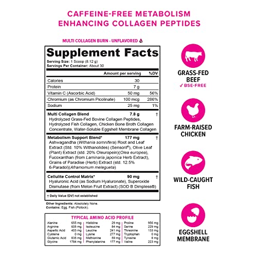 Hydrolyzed Collagen Powder for Weight Loss - Collagen Burn Ultimate Beauty Complex 