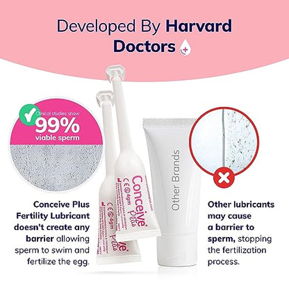 Conceive Plus Fertility Lubricant in Pre-Filled Applicators, Fertility Friendly Lube for Couples Trying
