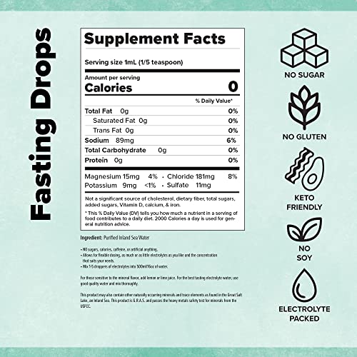 Keto Chow Fasting Drops | Sodium and Ionic Magnesium Fasting Supplement | Intermittent Keto Chow