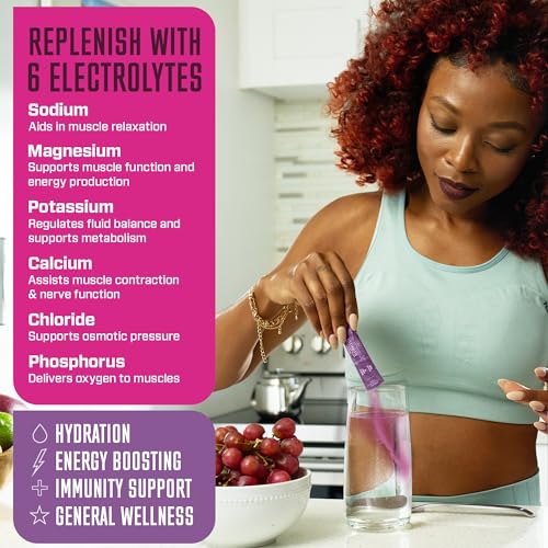 KEY NUTRIENTS Multivitamin Electrolytes Powder Packets - Fruity Grape 20 Pack KEY NUTRIENTS