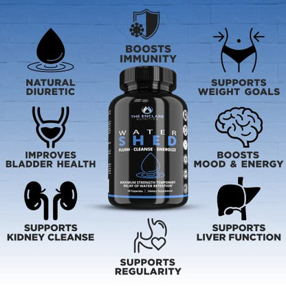 Water Pills Diuretic Water Retention, Liver Detox, Kidney Cleanse, Weight, Swelling