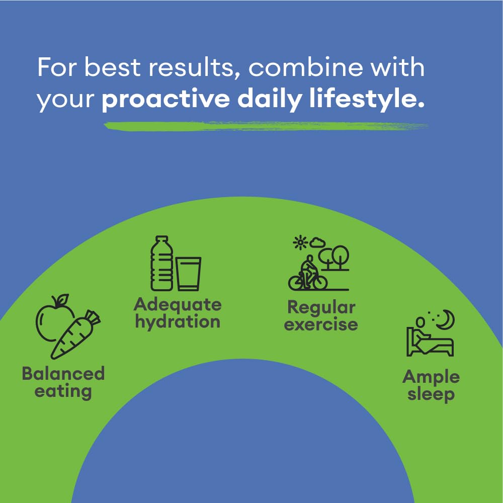 VitaPatch Vitamin B12 Patch for Energy Plus – 30 Count Vitamin B12 Patches – B12 Vitamins