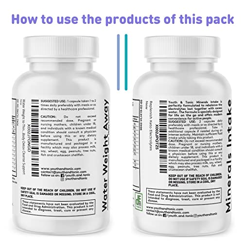 Water Weight Pills for Thin Waistline Belly Bloating Swelling & Temporary Water Retention 