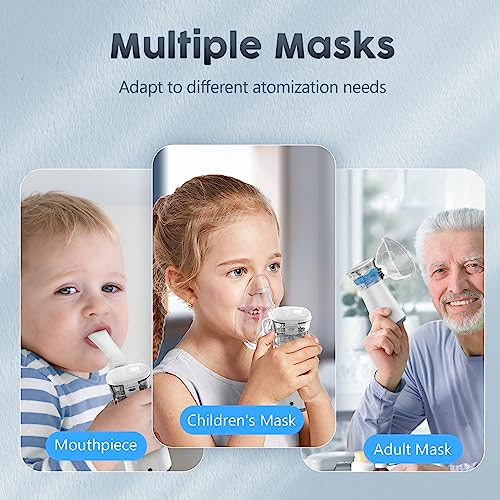 Compact Portable Nebulizer, Mesh Nebulizer, auto-Cleaning Handheld Nebulizer