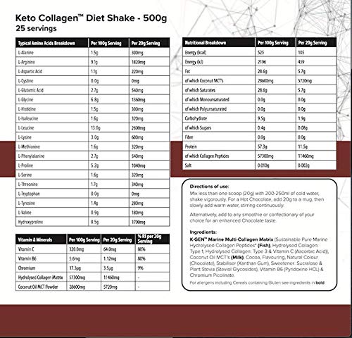 K-GEN Diet Shake Meal Replacement Keto Collagen Powder | Multi Collagen Protein with MCT Oil, Vitamin C K GEN ketogenic enhancement