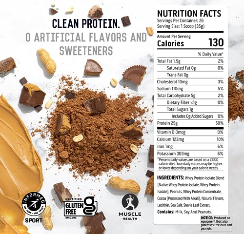 Ascent 100% Whey Protein Powder - Post Workout Whey Protein Isolate, Zero Artificial Ascent