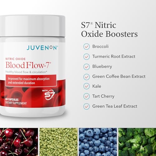 Juvenon BloodFlow-7 Nitric Oxide Supplement with Nitrosigine Juvenon
