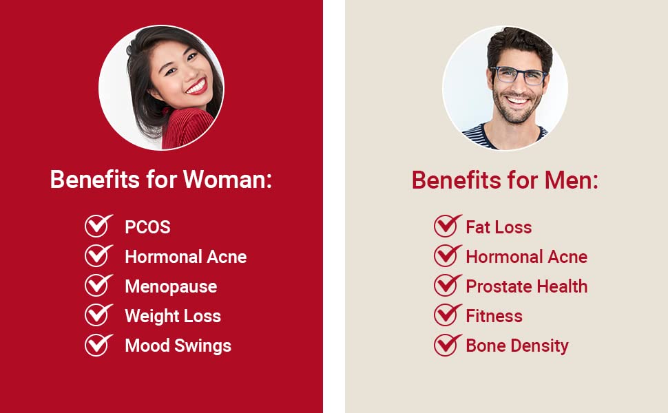 Delgado Protocol - DIM 855 Diindolylmethane Supplement - Improve Estrogen Balance