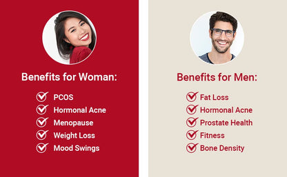 Delgado Protocol - DIM 855 Diindolylmethane Supplement - Improve Estrogen Balance