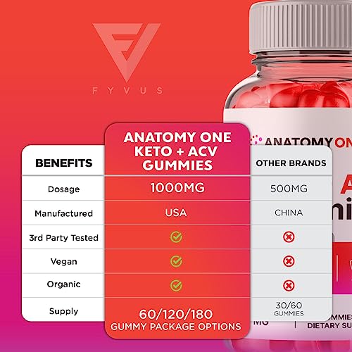 Anatomy One Keto, Anatomyone Keto ACV Gummies, Anatomy One Gummies - One Anatomy Fyvus