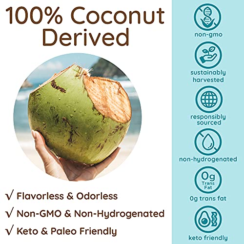 AS-IS Simply Premium MCT Oil C8 & C10 | Unflavored | 100% from Non-GMO Coconuts AS-IS