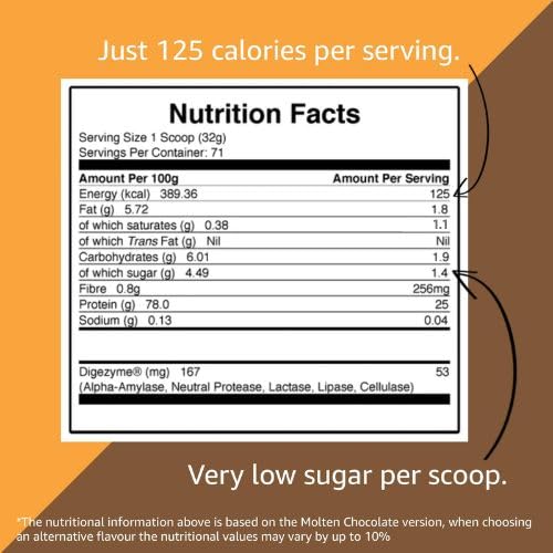 ICON Nutrition Whey Protein Powder 960g, 30 Servings - Chocolate Peanut Butter ICON Nutrition