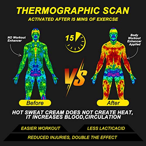 Hot Cream, Fat Burning Cream for Belly, Cellulite Firming & Slimming Cream