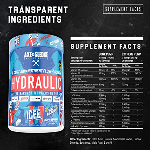 Axe & Sledge Supplements Hydraulic Stimulant-Free Pre-Workout Powder, ICEE Blue Axe & Sledge