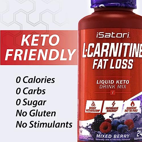 iSatori L-Carnitine Liquid Metabolic Enhancer and Energy Booster - Health and Fitness iSatori