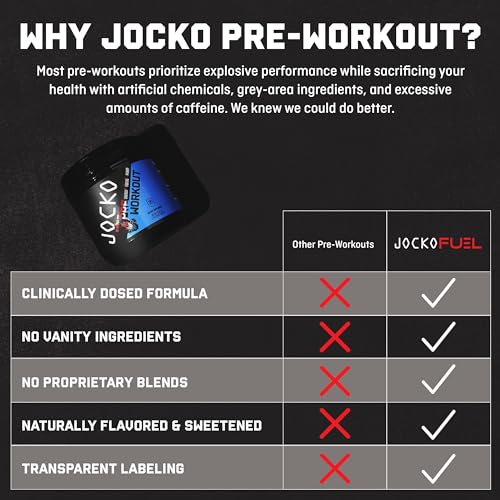 JOCKO FUEL Ultimate Pre Workout Powder - Pre-Workout Energy Powder Drink for Men JOCKO FUEL