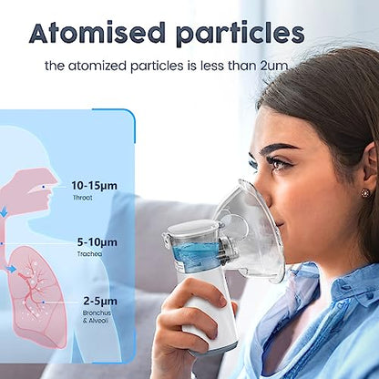 Compact Portable Nebulizer, Mesh Nebulizer, auto-Cleaning Handheld Nebulizer