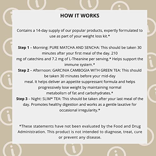 Hyleys 14 Day Weight Loss Tea - 42 Tea Bags (1 Pack), Detox Tea for Cleanse HYLEYS