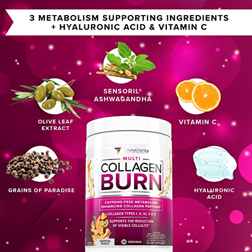 Hydrolyzed Collagen Peptides Powder for Women - Slimming Multi Collagen Burn Ultimate Vitauthority