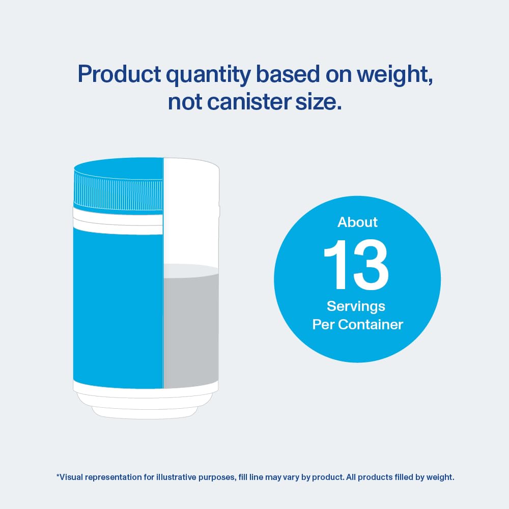 Vital Proteins Collagen Powder Supplement Hydrolyzed Peptides with Hyaluronic Acid Vital Proteins